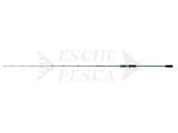 Penn Retaliate X Slow Pitch Jigging Cast Rod