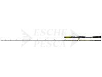 Canna Black Cat Perfect Passion Allstar 2.20m 30-130g